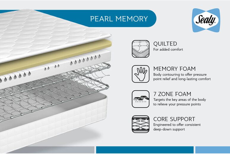 Sealy Pearl Memory Mattress