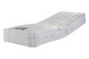 Sleepeezee Gel Comfort 1000 Adjustable Divan Bed Set thumbnail