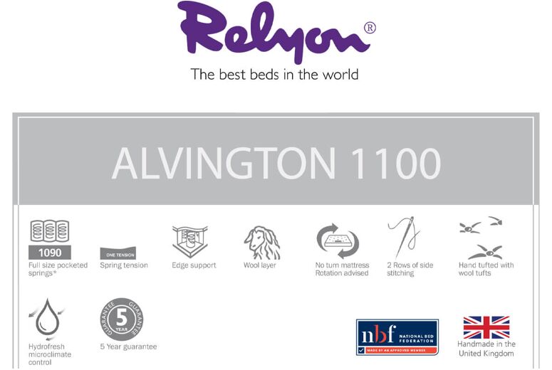 Relyon Alvington 1100 Pocket Natural Mattress