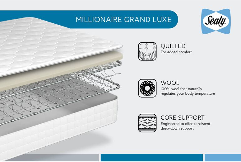 Sealy Millionaire Grand Luxe Mattress
