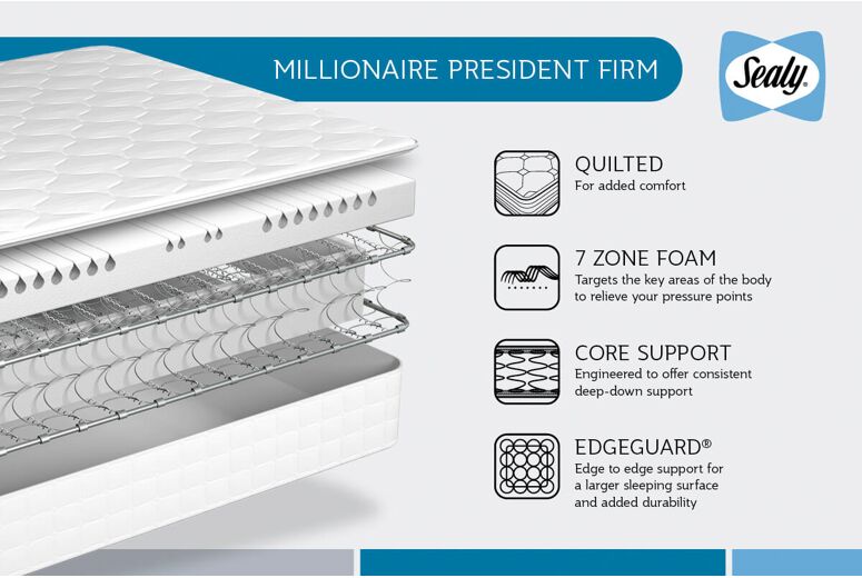 Sealy Millionaire President Firm Mattress