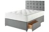 Dreamland Opulence Divan Bed Set with Matching Headboard thumbnail